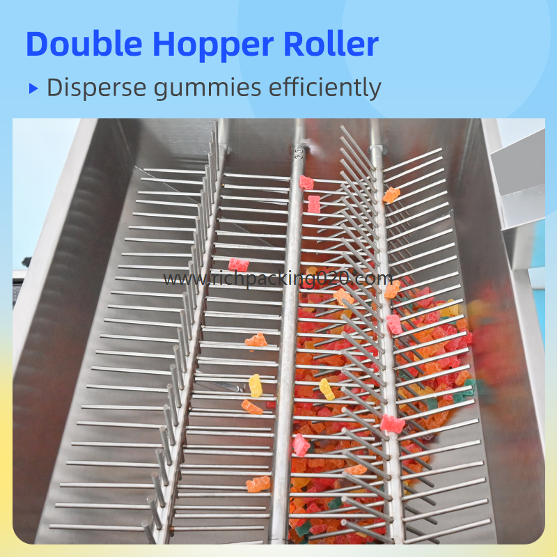 RQ-DSL 16 Rapid Gummy Channel Counter