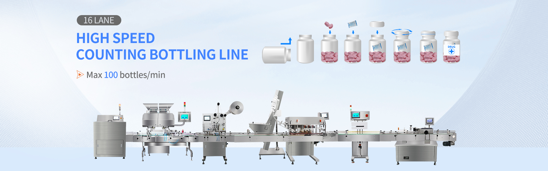 automatic counting machine